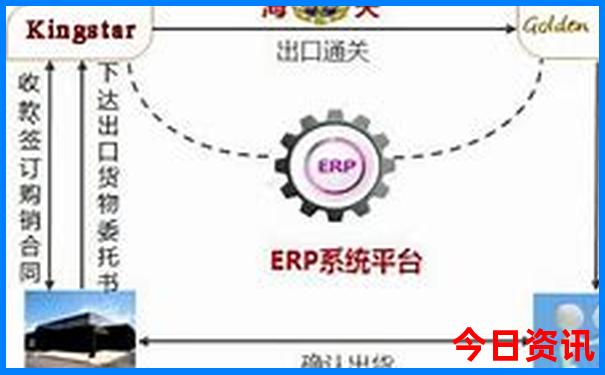 78月份去哪旅游最好